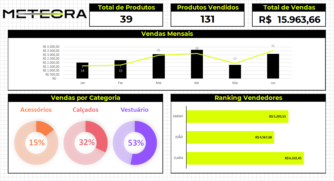 Insira aqui a descrição dessa imagem para ajudar na acessibilidade