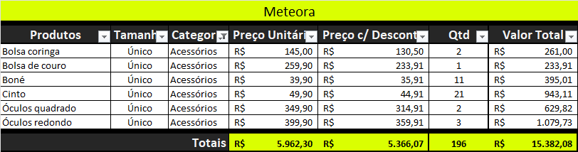 Insira aqui a descrição dessa imagem para ajudar na acessibilidade