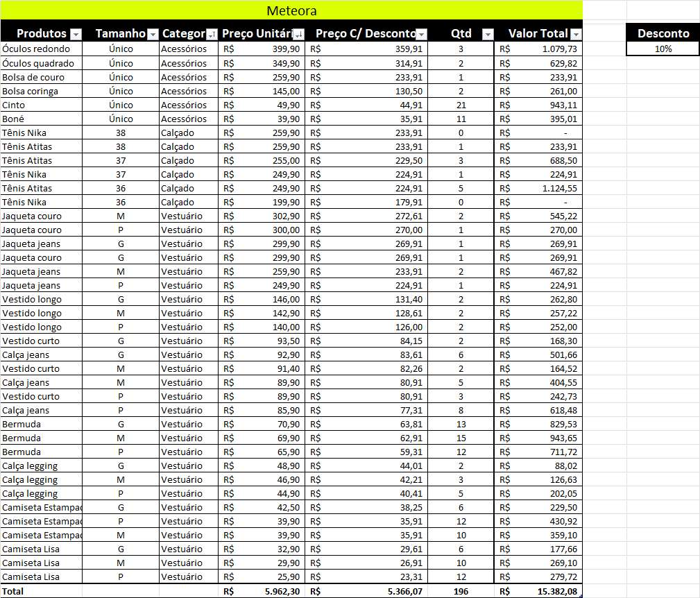 Insira aqui a descrição dessa imagem para ajudar na acessibilidade