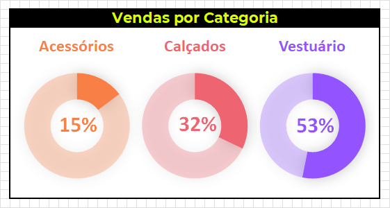 Insira aqui a descrição dessa imagem para ajudar na acessibilidade