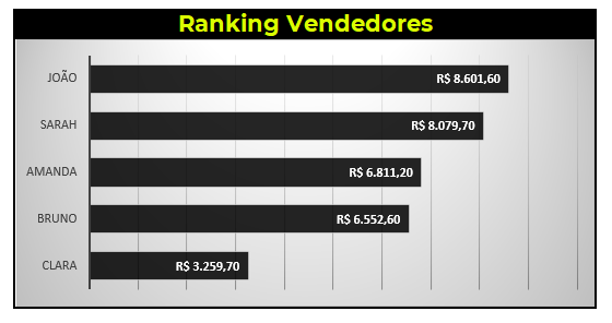 Insira aqui a descrição dessa imagem para ajudar na acessibilidade