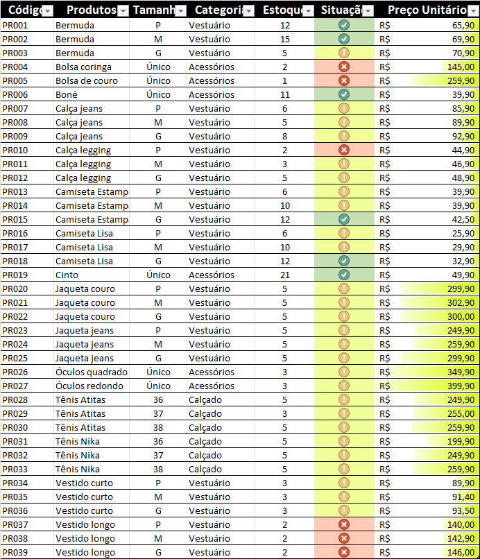 Insira aqui a descrição dessa imagem para ajudar na acessibilidade
