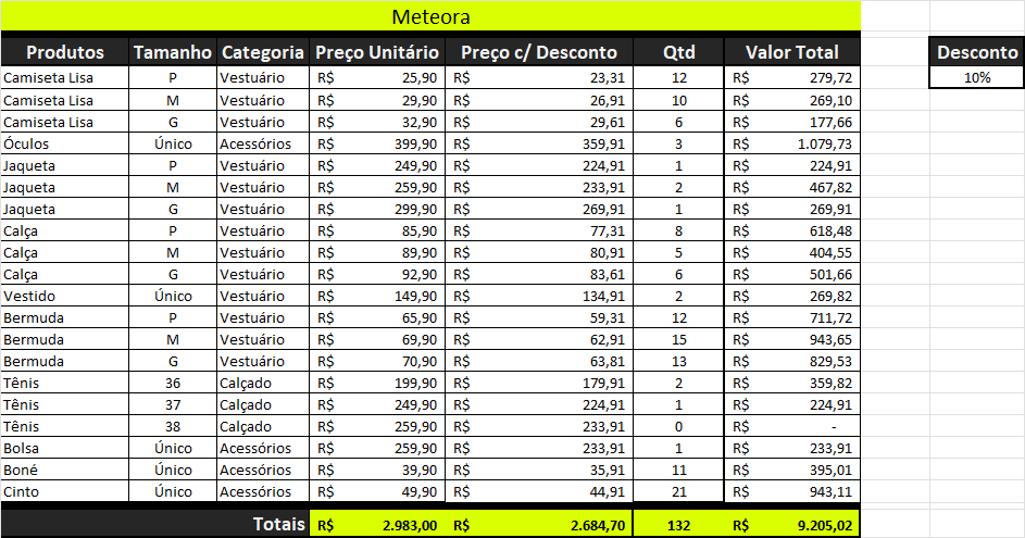 Insira aqui a descrição dessa imagem para ajudar na acessibilidade