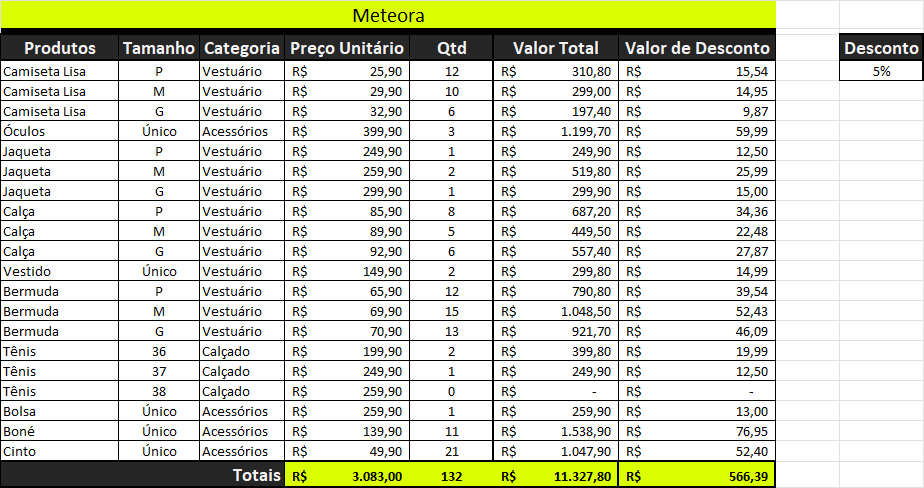 Insira aqui a descrição dessa imagem para ajudar na acessibilidade