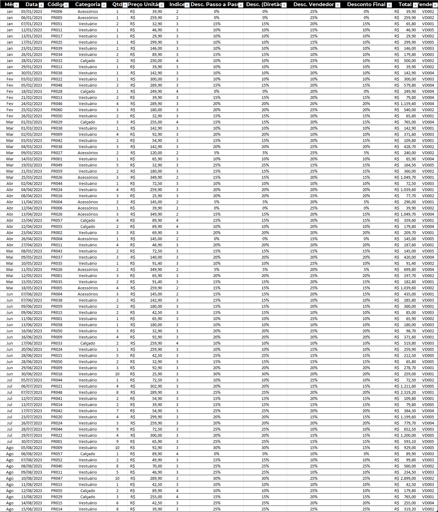 Insira aqui a descrição dessa imagem para ajudar na acessibilidade