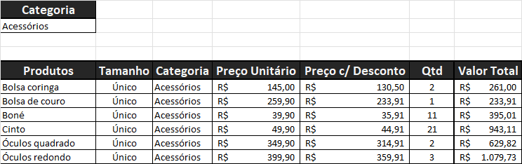 Insira aqui a descrição dessa imagem para ajudar na acessibilidade