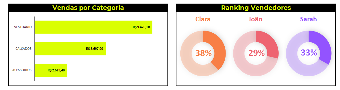 Insira aqui a descrição dessa imagem para ajudar na acessibilidade