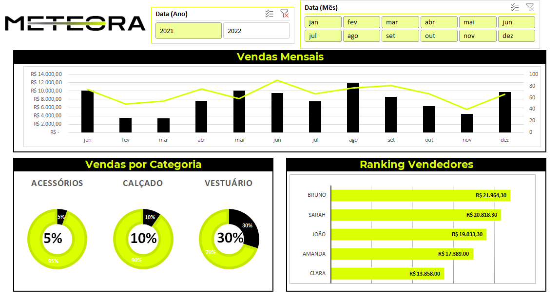 Insira aqui a descrição dessa imagem para ajudar na acessibilidade