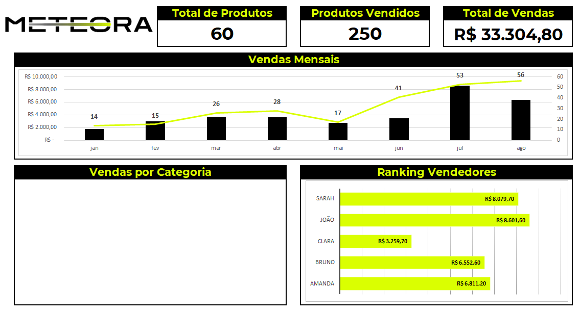 Insira aqui a descrição dessa imagem para ajudar na acessibilidade