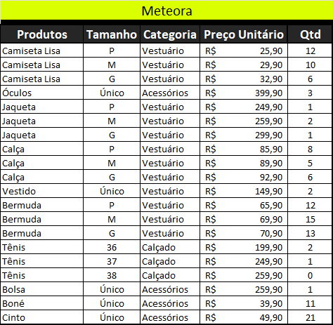 Insira aqui a descrição dessa imagem para ajudar na acessibilidade