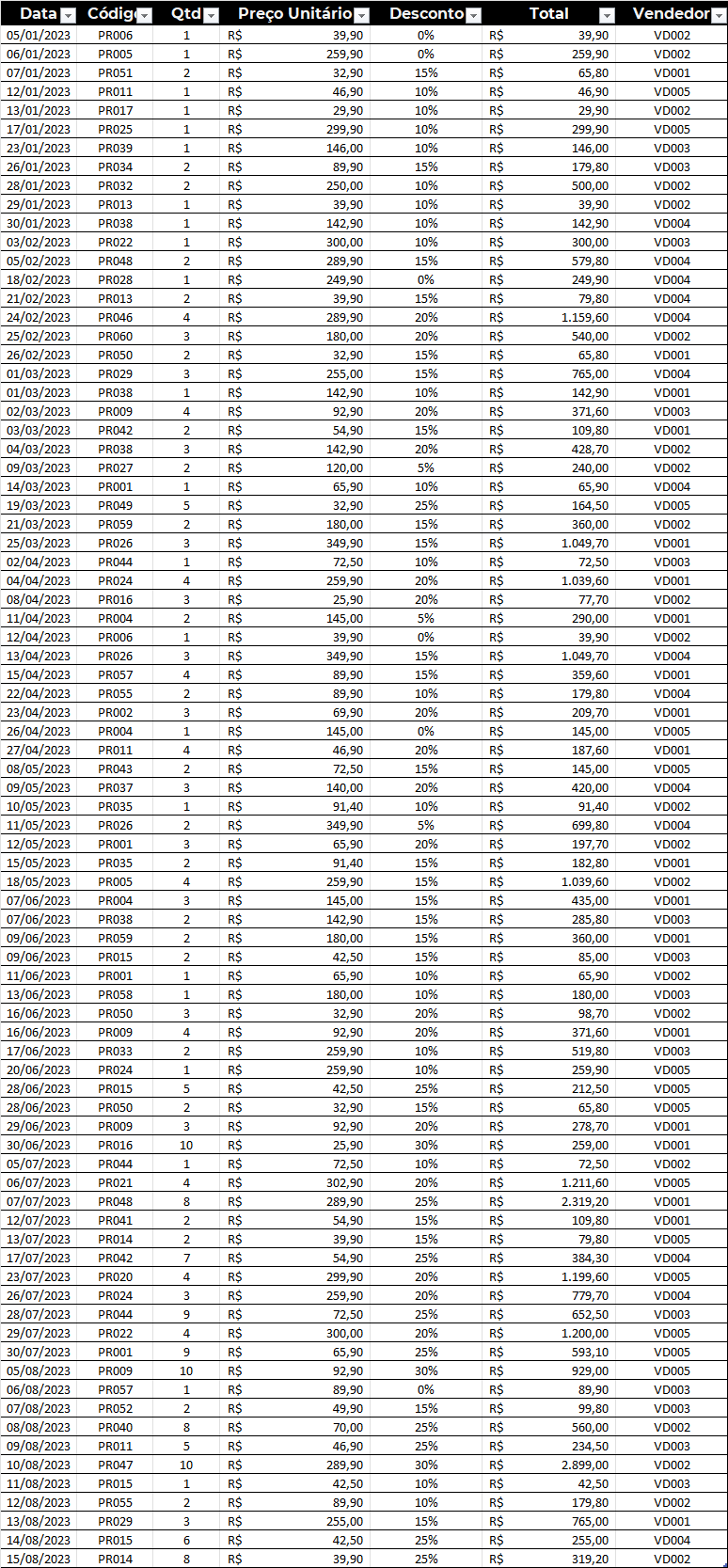 Insira aqui a descrição dessa imagem para ajudar na acessibilidade