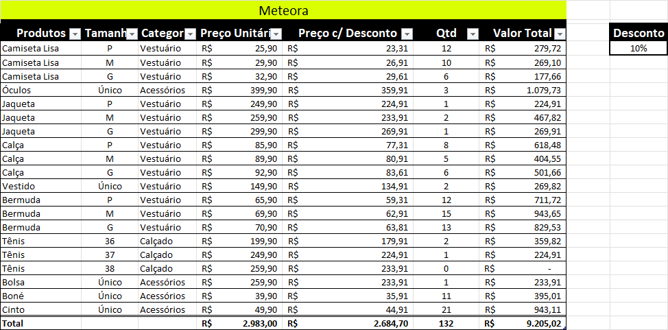 Insira aqui a descrição dessa imagem para ajudar na acessibilidade