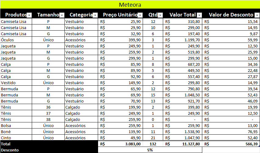 Insira aqui a descrição dessa imagem para ajudar na acessibilidade