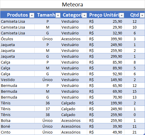 Insira aqui a descrição dessa imagem para ajudar na acessibilidade