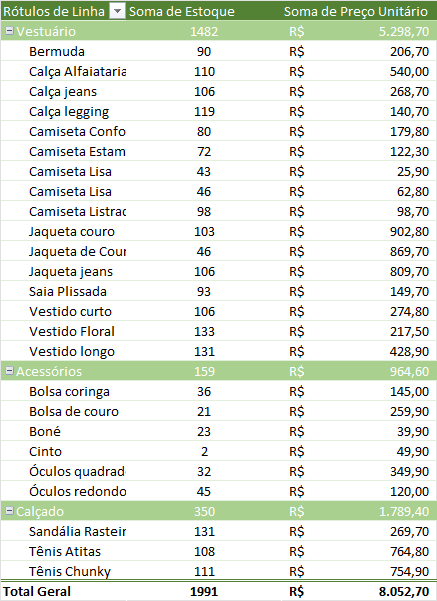 Insira aqui a descrição dessa imagem para ajudar na acessibilidade