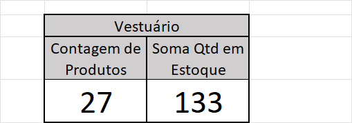 Insira aqui a descrição dessa imagem para ajudar na acessibilidade