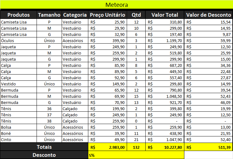 Insira aqui a descrição dessa imagem para ajudar na acessibilidade