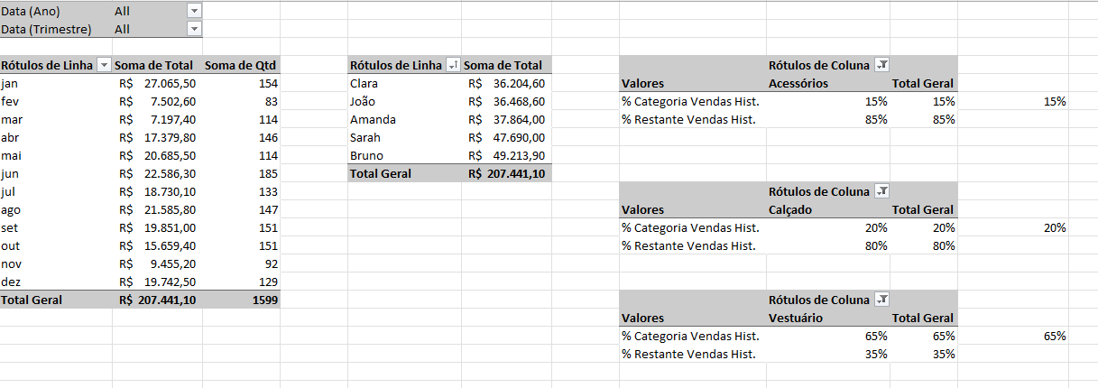 Insira aqui a descrição dessa imagem para ajudar na acessibilidade