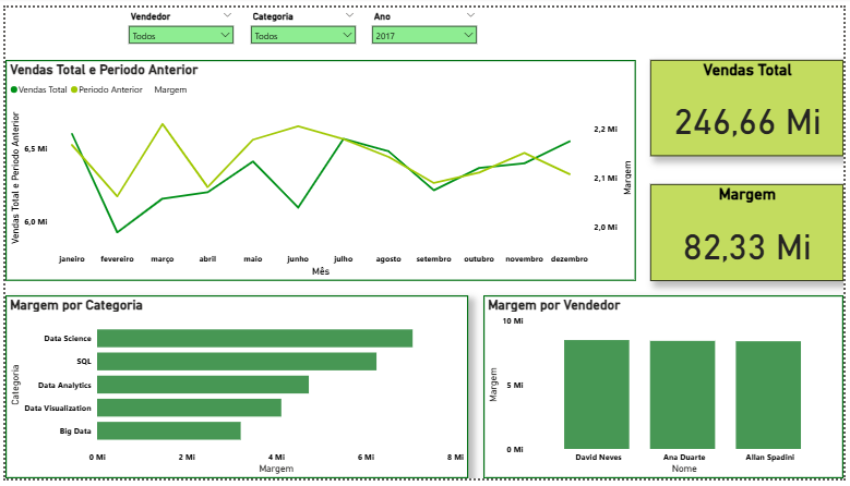 Insira aqui a descrição dessa imagem para ajudar na acessibilidade