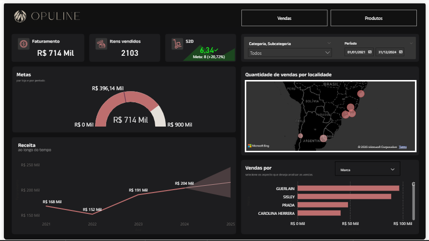Insira aqui a descrição dessa imagem para ajudar na acessibilidade