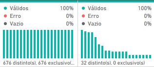 Insira aqui a descrição dessa imagem para ajudar na acessibilidade