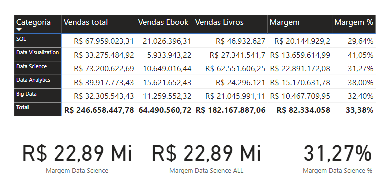 Insira aqui a descrição dessa imagem para ajudar na acessibilidade