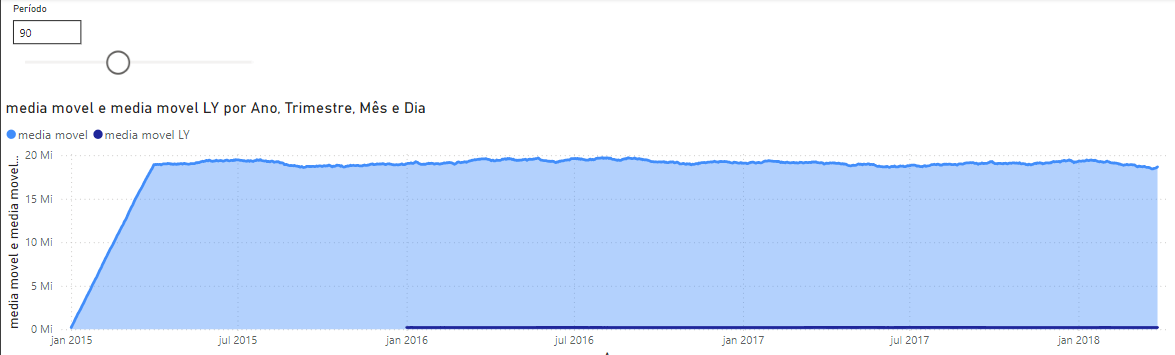 Insira aqui a descrição dessa imagem para ajudar na acessibilidade