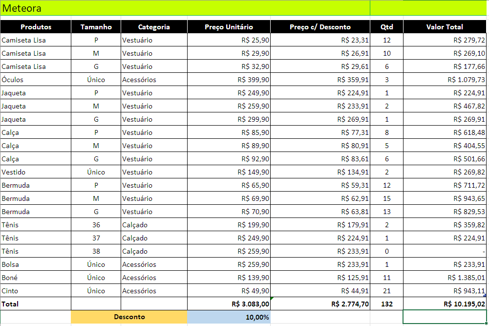 Insira aqui a descrição dessa imagem para ajudar na acessibilidade