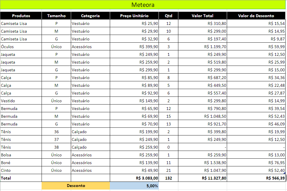 Insira aqui a descrição dessa imagem para ajudar na acessibilidade