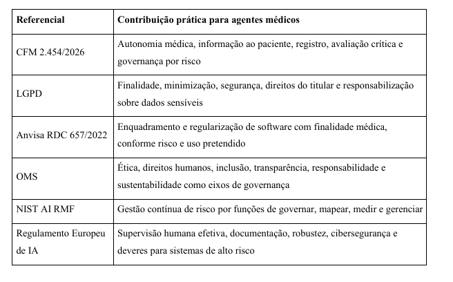 Insira aqui a descrição dessa imagem para ajudar na acessibilidade