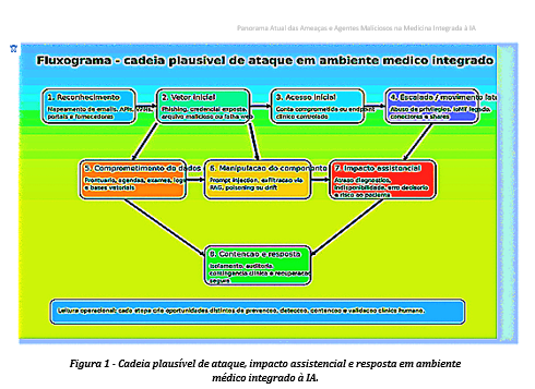 Insira aqui a descrição dessa imagem para ajudar na acessibilidade