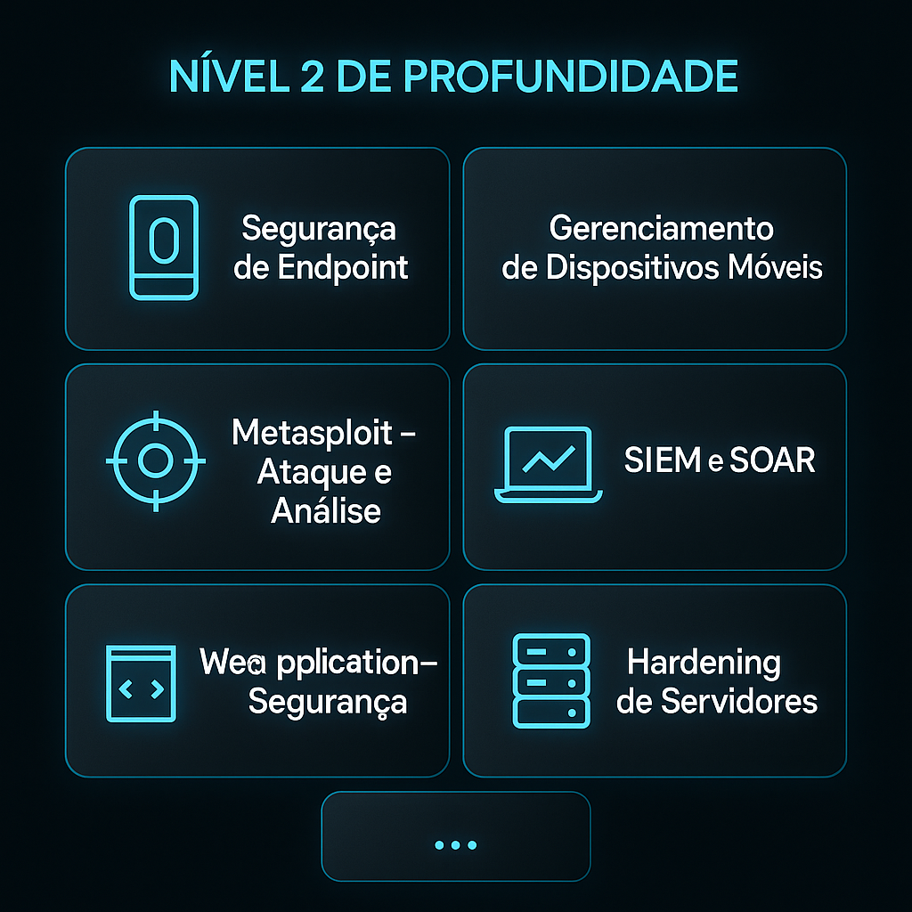 Insira aqui a descrição dessa imagem para ajudar na acessibilidade
