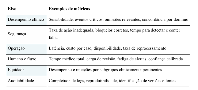 Insira aqui a descrição dessa imagem para ajudar na acessibilidade