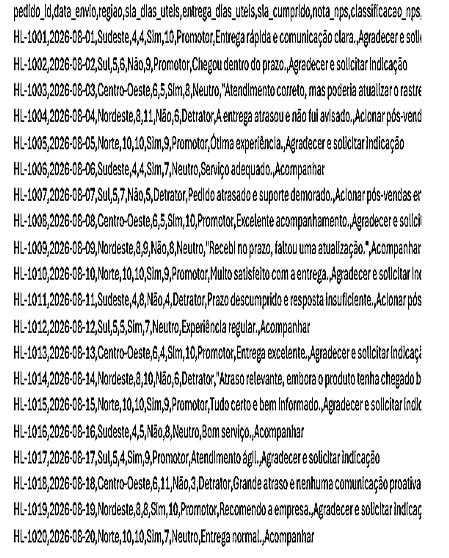 Insira aqui a descrição dessa imagem para ajudar na acessibilidade