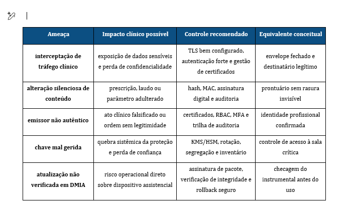 Insira aqui a descrição dessa imagem para ajudar na acessibilidade