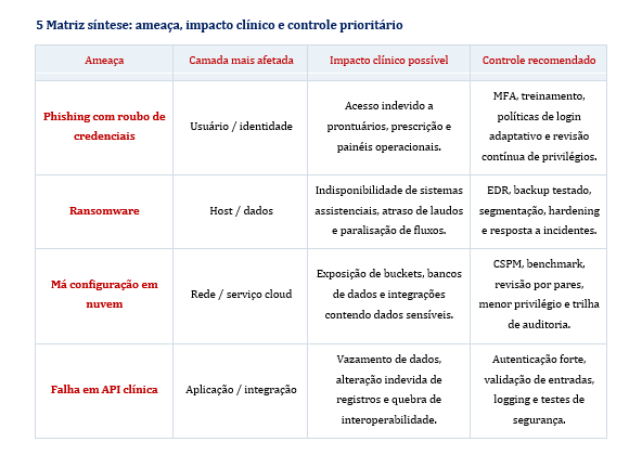 Insira aqui a descrição dessa imagem para ajudar na acessibilidade