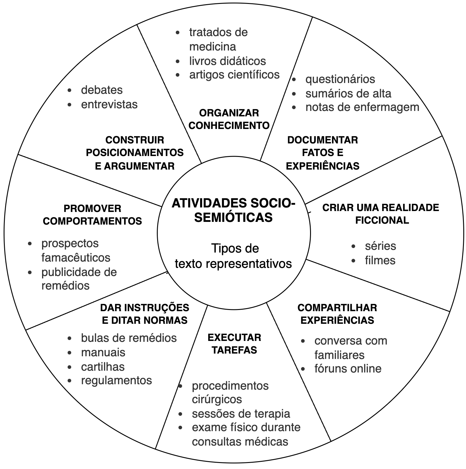 Insira aqui a descrição dessa imagem para ajudar na acessibilidade