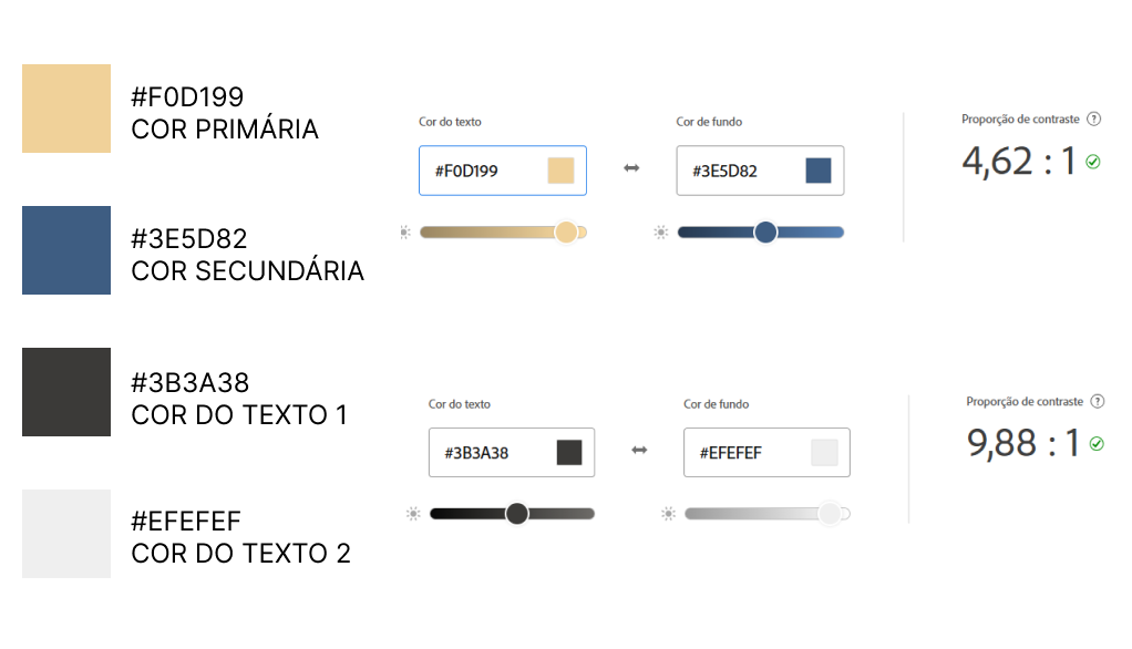 Insira aqui a descrição dessa imagem para ajudar na acessibilidade
