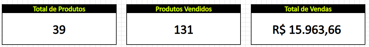 Insira aqui a descrição dessa imagem para ajudar na acessibilidade