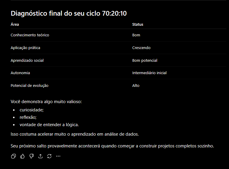 Insira aqui a descrição dessa imagem para ajudar na acessibilidade