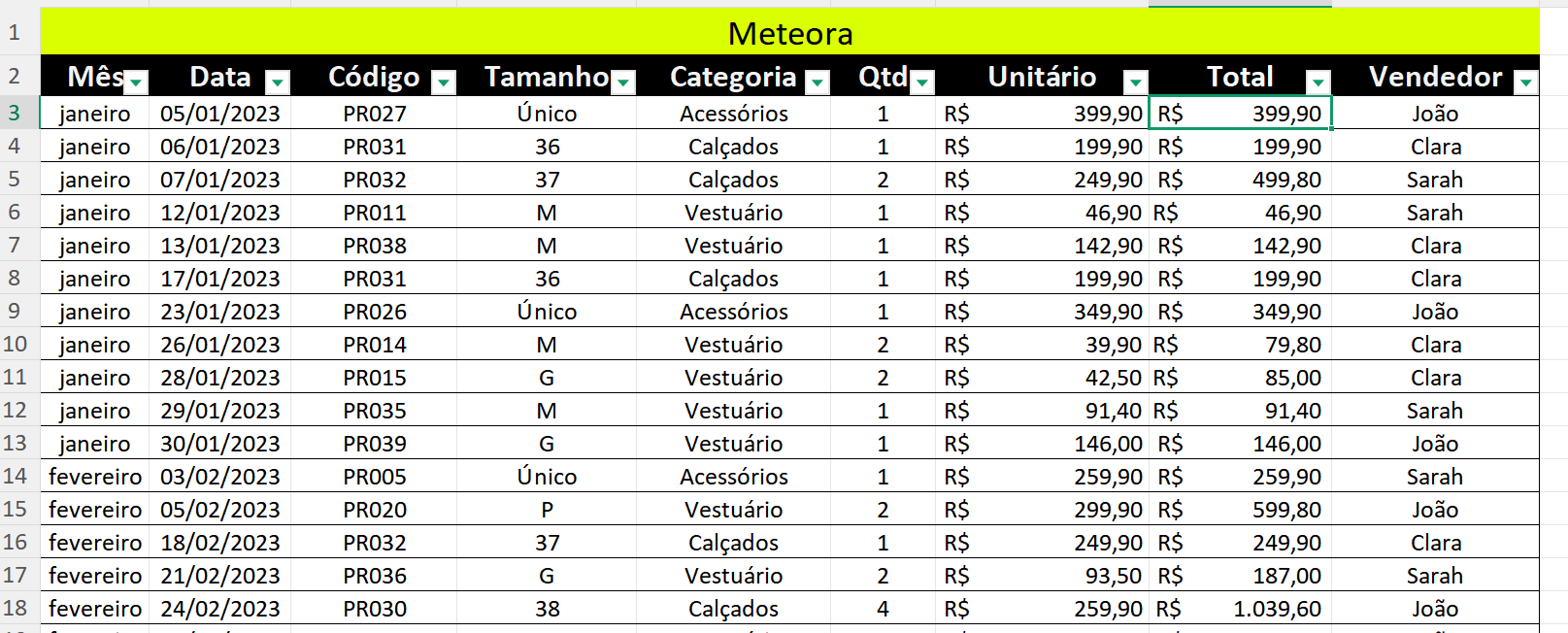 Insira aqui a descrição dessa imagem para ajudar na acessibilidade