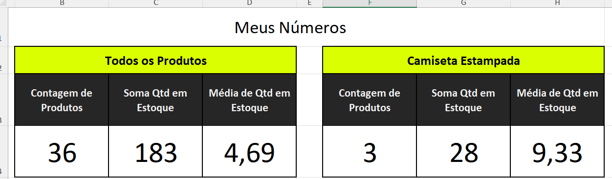 Insira aqui a descrição dessa imagem para ajudar na acessibilidade