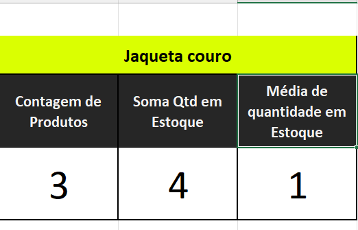 Insira aqui a descrição dessa imagem para ajudar na acessibilidade