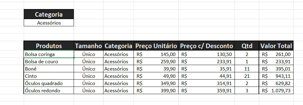 Insira aqui a descrição dessa imagem para ajudar na acessibilidade