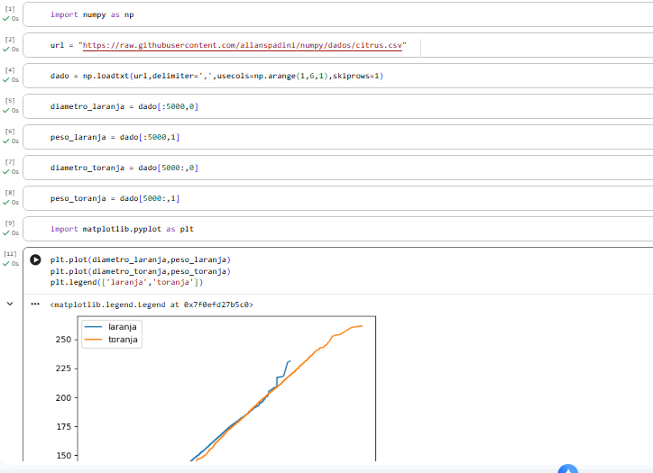 Insira aqui a descrição dessa imagem para ajudar na acessibilidade