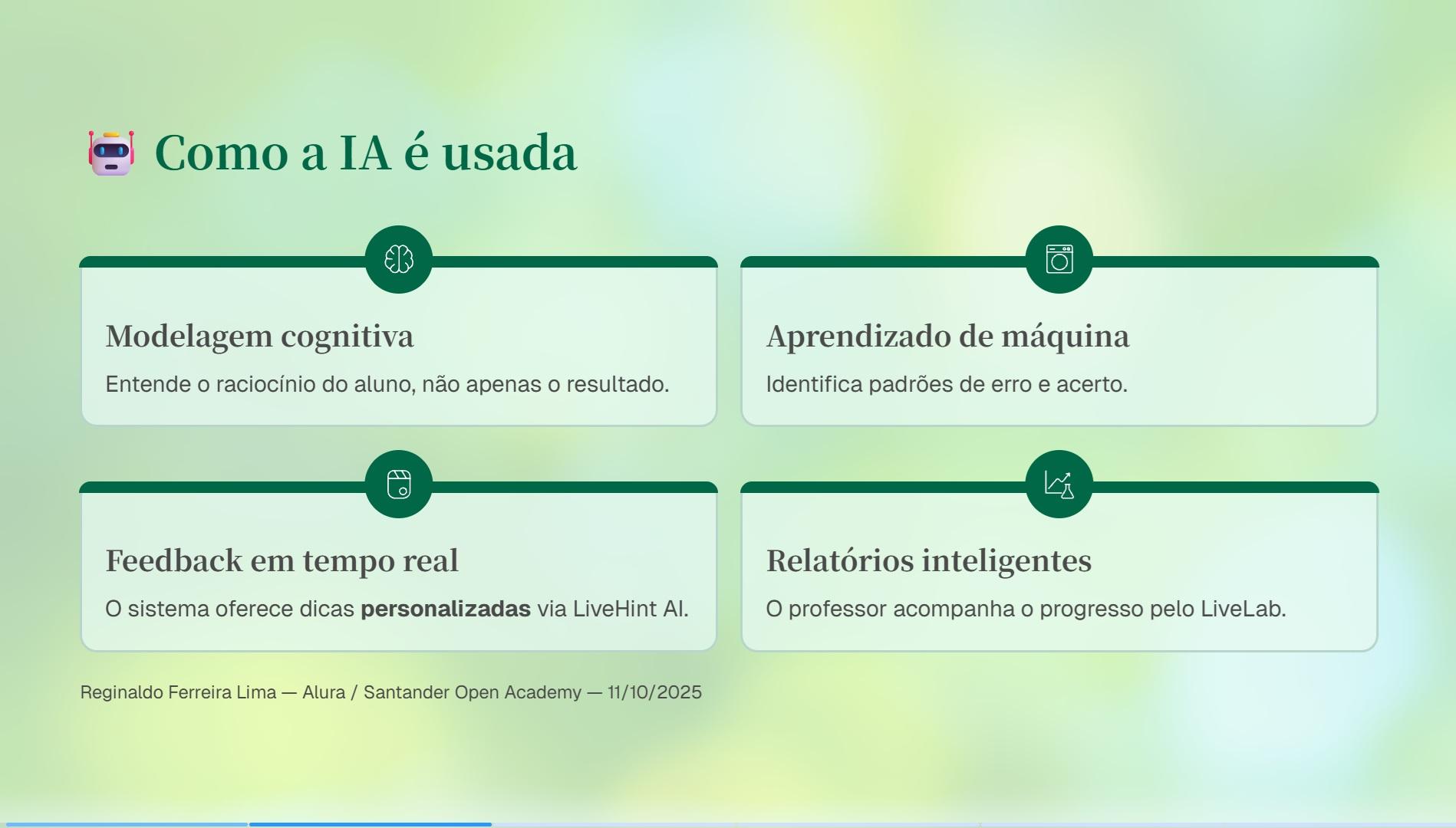 slide2