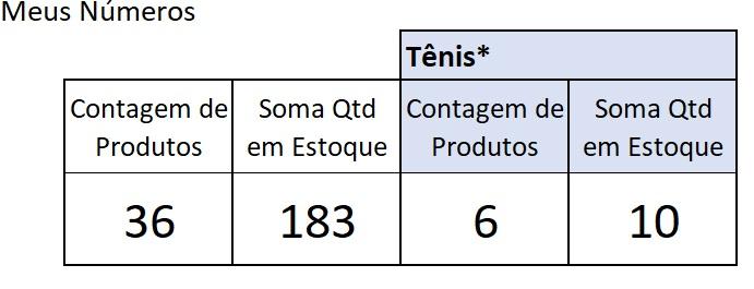validacao