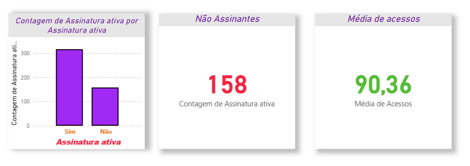 Insira aqui a descrição dessa imagem para ajudar na acessibilidade