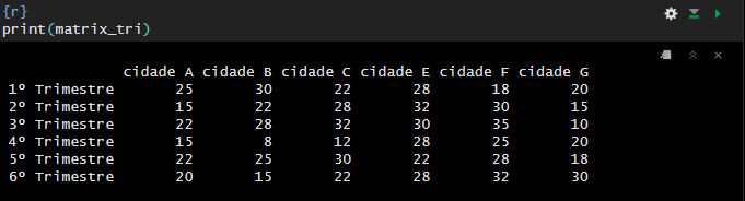 Insira aqui a descrição dessa imagem para ajudar na acessibilidade