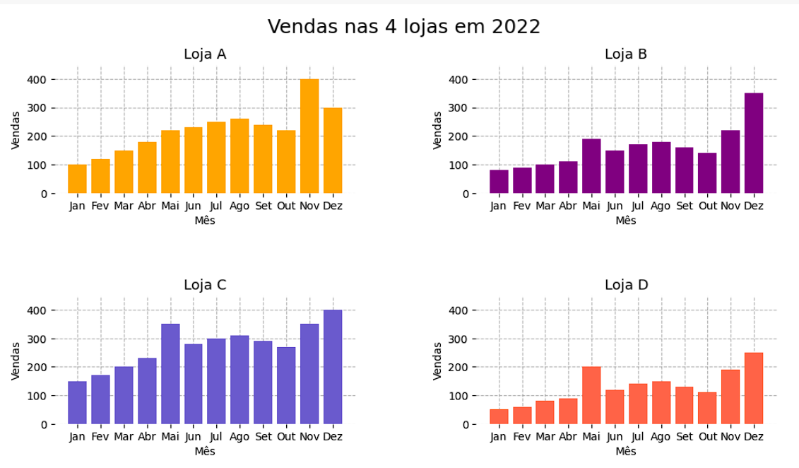 Insira aqui a descrição dessa imagem para ajudar na acessibilidade